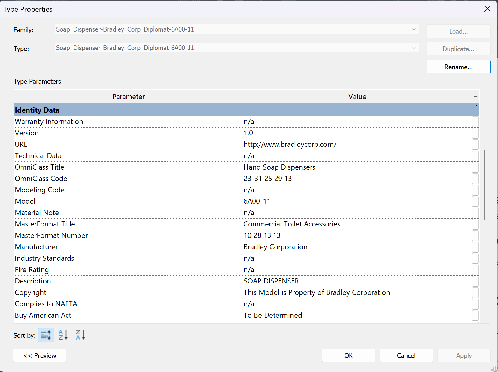 A Revit Type Properties dialog for a manufacturer soap-dispenser family, showing many prefilled Identity Data parameters including URL, model number, MasterFormat data, copyright, and several values reading 'n/a' or 'To Be Determined.'