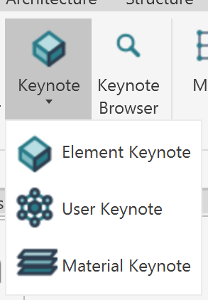 Keynote dropdown showing Element Keynote, User Keynote, and Material Keynote options
