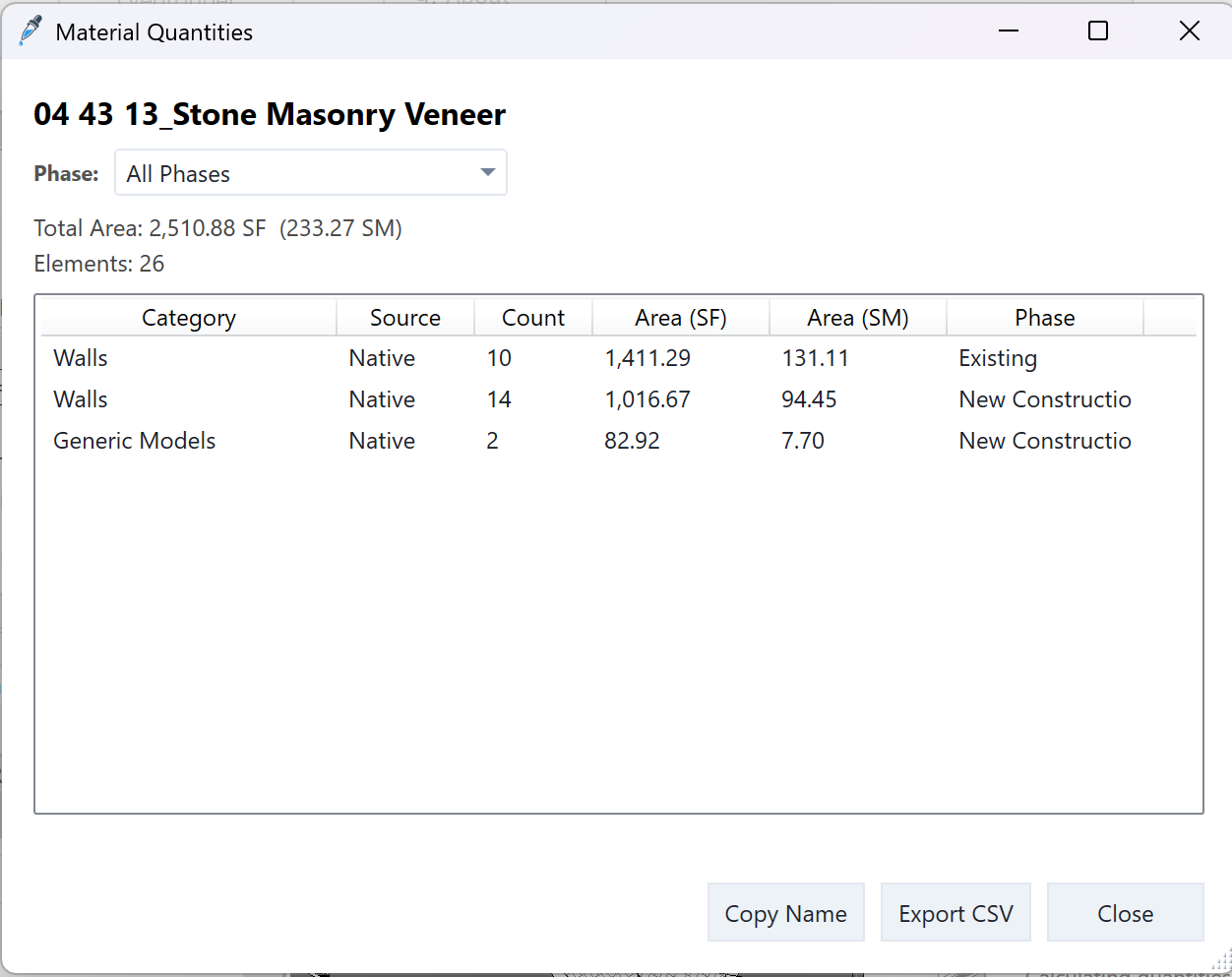 The Material Quantities window listing element counts and areas by category and phase for a stone masonry veneer material, with phase filter and Export CSV button