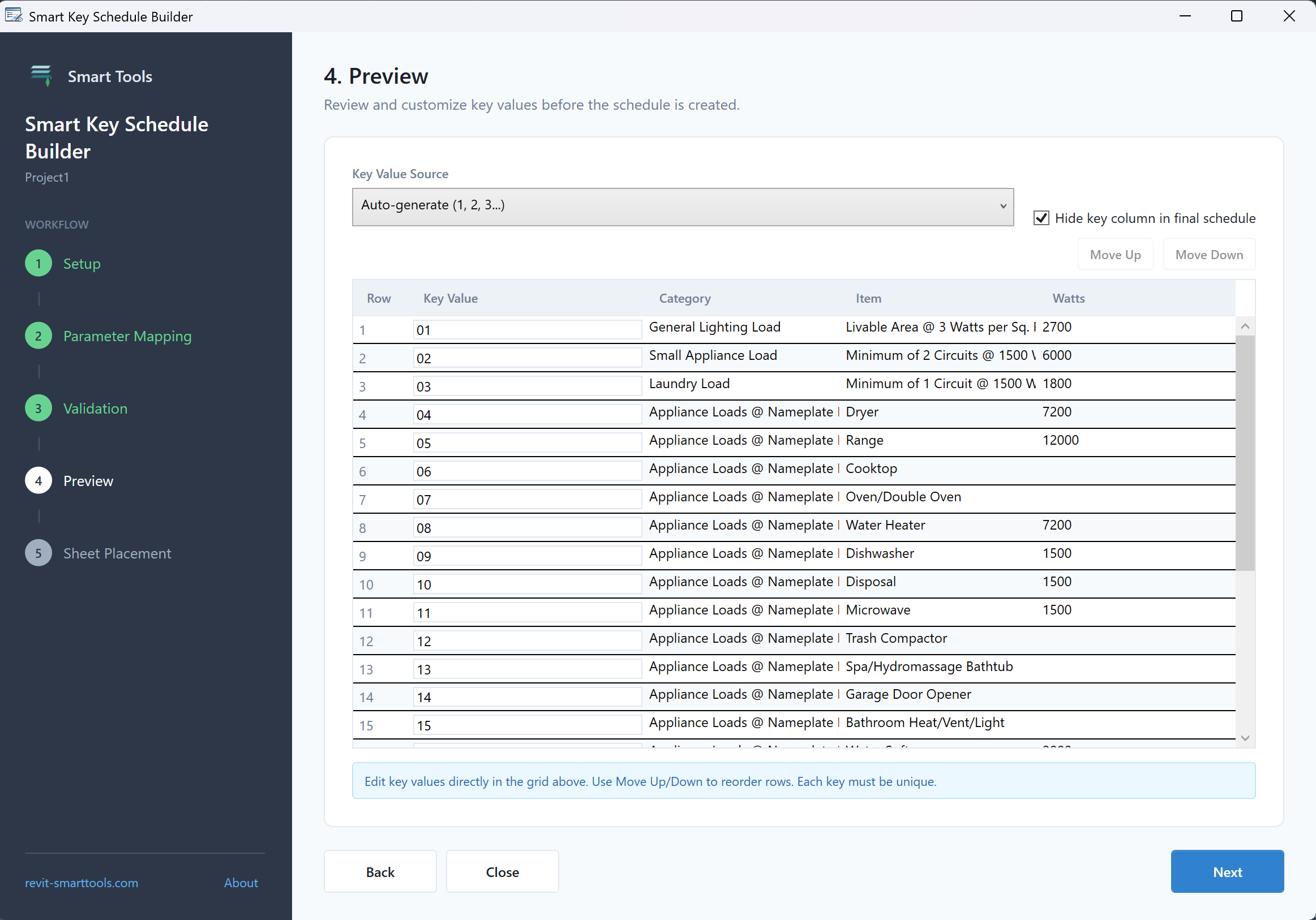 Key Schedule Builder
